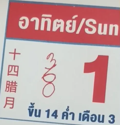 เลขเด็ดหลวงปู่ศิลา 1 กุมภาพันธ์ 2569 บารมีเมตตาหนุนนำ ลุ้นโชคอย่างสบายใจ เลขเด็ดหลวงปู่ศิลา 1/2/69