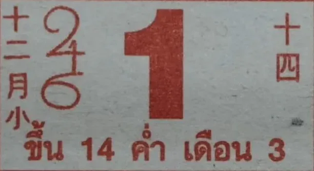 เลขเด็ดหลวงปู่สรวง 1 กุมภาพันธ์ 2569 บารมีเมตตาเกื้อหนุน เปิดจังหวะดีรับต้นเดือน เลขเด็ดหลวงปู่สรวง 1/2/69