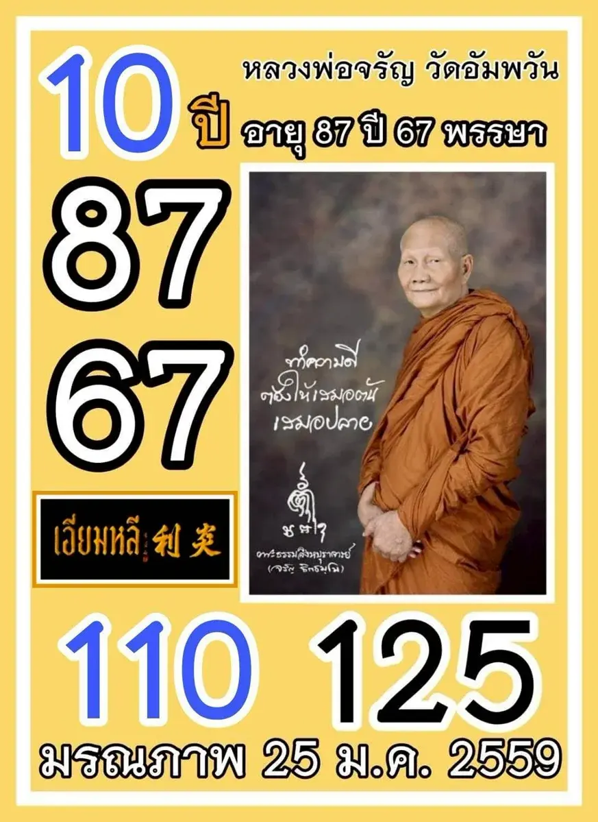 เลขเด็ดหลวงพ่อจรัญ 1/2/69 พลังสติหนุนนำ ลุ้นโชคอย่างมีสมาธิ เลขเด็ดหลวงพ่อจรัญ 1/2/69