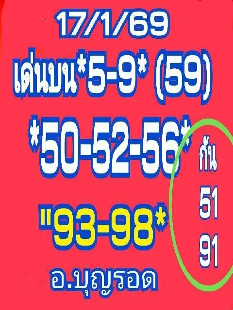 เลขเด็ดอ.บุญรอด 17 มกราคม 2569 แนวทางสายวิเคราะห์ ที่คอหวยจับตางวดนี้ เลขเด็ดอ.บุญรอด 17/1/69