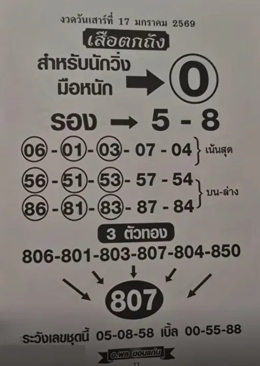 เลขเด็ดอ.พล ขอนแก่น 17 มกราคม 2569 แนวทางดังสายอีสาน ลุ้นแรงงวดต้นปี เลขเด็ดอ.พล ขอนแก่น 17/1/69