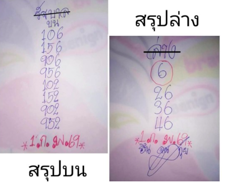 เลขเด็ดฮึนจนกุย 1/2/69 แนวทางชื่อแปลกแต่แรง คอหวยจับตาลุ้นตามกระแส เลขเด็ดฮึนจนกุย 1/2/69