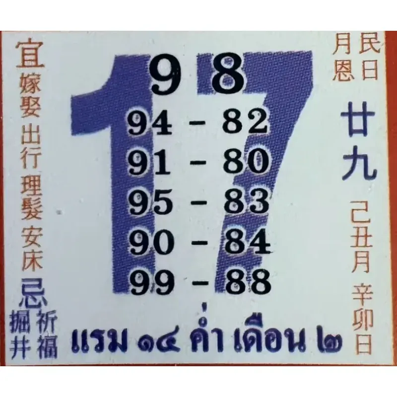 เลขเด็ดเลขปฏิทินจีน 17 มกราคม 2569 รหัสมงคลขยับแรง ลุ้นเฮงรับพลังปีใหม่ เลขเด็ดเลขปฏิทินจีน 17/1/69