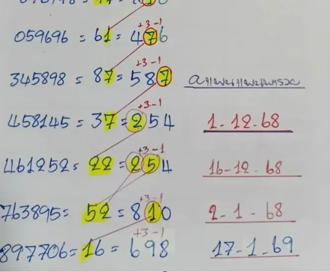 เลขเด็ดแพนแพนพารวย 17 มกราคม 2569 แนวทางสายเฮง กระแสดีมีลุ้นทุกงวด เลขเด็ดแพนแพนพารวย 17/1/69