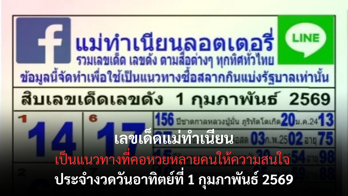 เลขเด็ดแม่ทำเนียน 1 กุมภาพันธ์ 2569 แนวทางเนียน ๆ แต่มีลุ้น คอหวยจับตาต้นเดือน เลขเด็ดแม่ทำเนียน 1/2/69