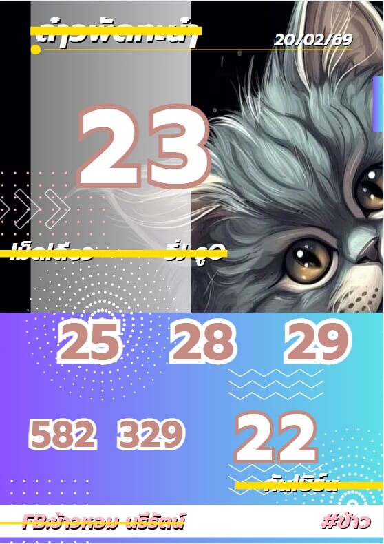 หวยลาว 20-2-69 ชุด7