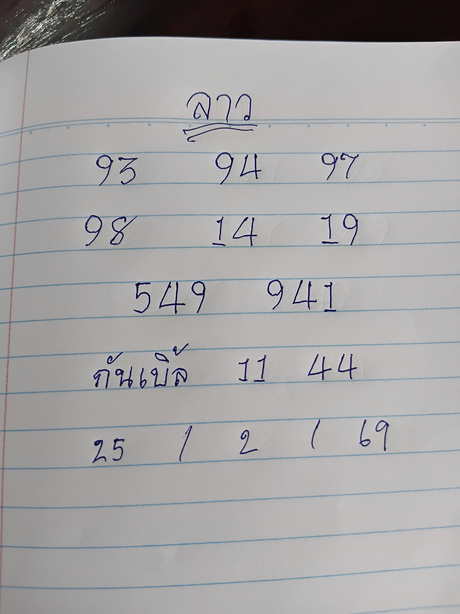หวยลาว 25-2-69 ชุด8