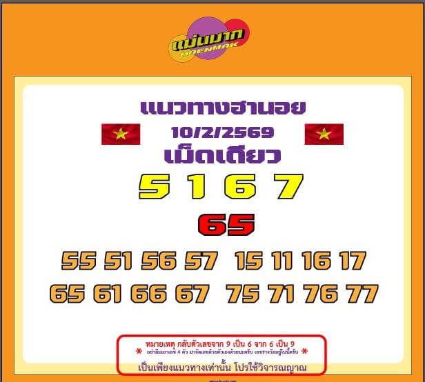 แนวทางหวยฮานอย 10/2/69 แนวทางหวยฮานอยวันนี้ออก งวดวันที่ 10 กุมภาพันธ์ 2569 หวยฮานอย 10-2-69 ชุด4
