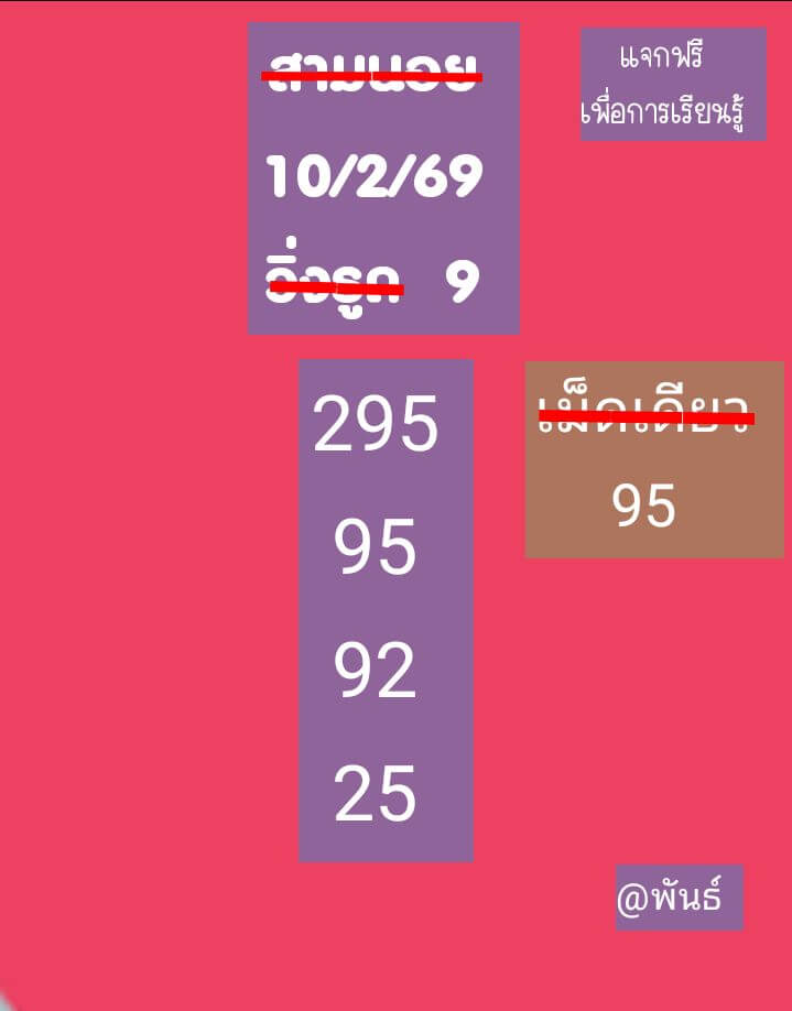 แนวทางหวยฮานอย 10/2/69 แนวทางหวยฮานอยวันนี้ออก งวดวันที่ 10 กุมภาพันธ์ 2569 หวยฮานอย 10-2-69 ชุด7
