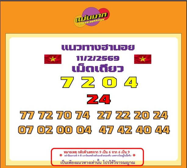 แนวทางหวยฮานอย 11/2/69 แนวทางหวยฮานอยวันนี้ออก งวดวันที่ 11 กุมภาพันธ์ 2569 หวยฮานอย 11-2-69 ชุด2