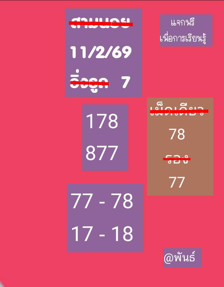 แนวทางหวยฮานอย 11/2/69 แนวทางหวยฮานอยวันนี้ออก งวดวันที่ 11 กุมภาพันธ์ 2569 หวยฮานอย 11-2-69 ชุด4