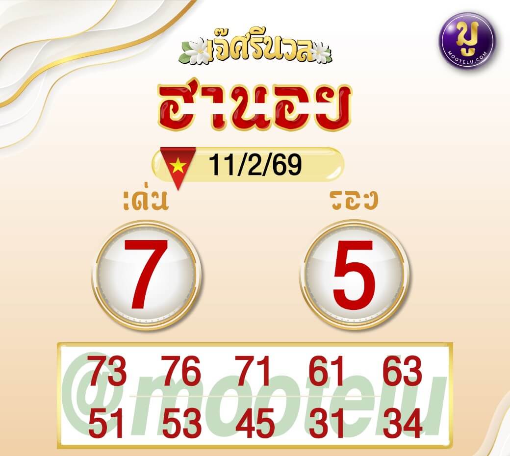 แนวทางหวยฮานอย 11/2/69 แนวทางหวยฮานอยวันนี้ออก งวดวันที่ 11 กุมภาพันธ์ 2569 หวยฮานอย 11-2-69 ชุด8