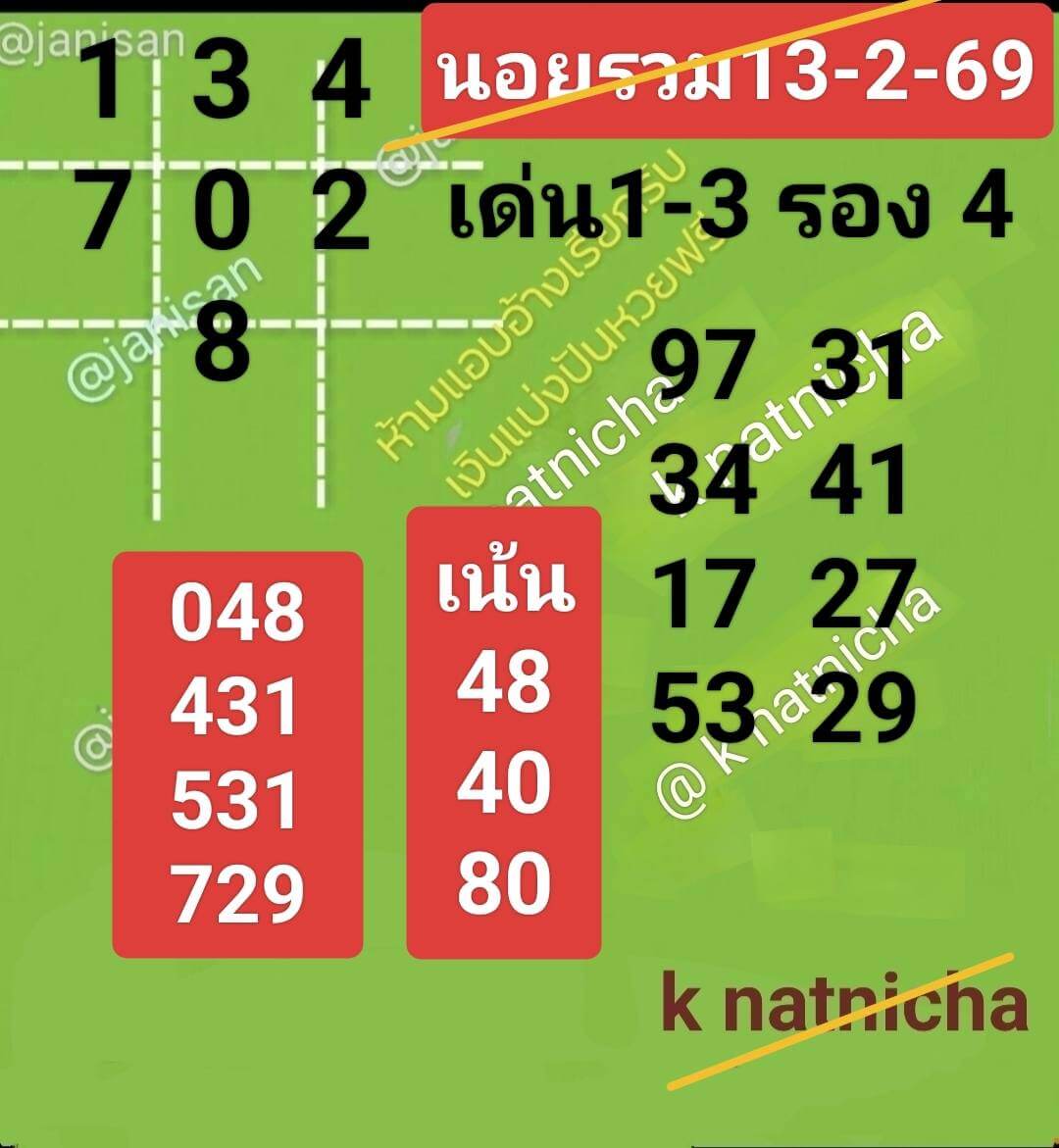 แนวทางหวยฮานอย 13/2/69 แนวทางหวยฮานอยวันนี้ออก งวดวันที่ 13 กุมภาพันธ์ 2569 หวยฮานอย 13-2-69 ชุด10