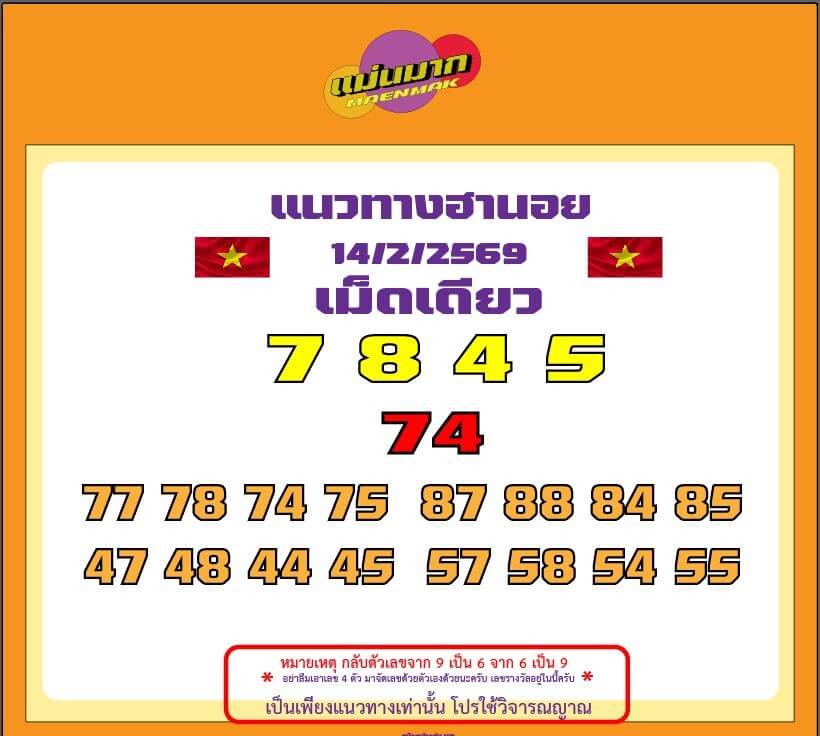แนวทางหวยฮานอย 14/2/69 แนวทางหวยฮานอยวันนี้ออก งวดวันที่ 14 กุมภาพันธ์ 2569 หวยฮานอย 14-2-69 ชุด1