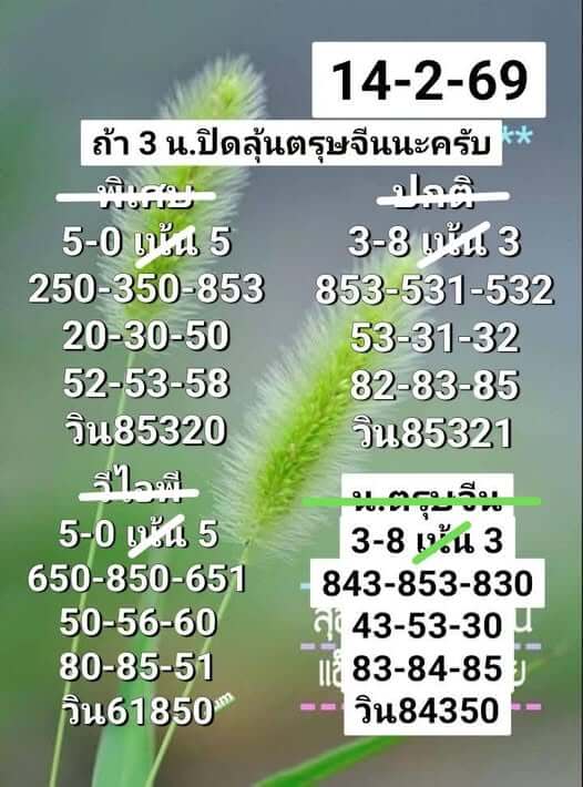 แนวทางหวยฮานอย 14/2/69 แนวทางหวยฮานอยวันนี้ออก งวดวันที่ 14 กุมภาพันธ์ 2569 หวยฮานอย 14-2-69 ชุด3