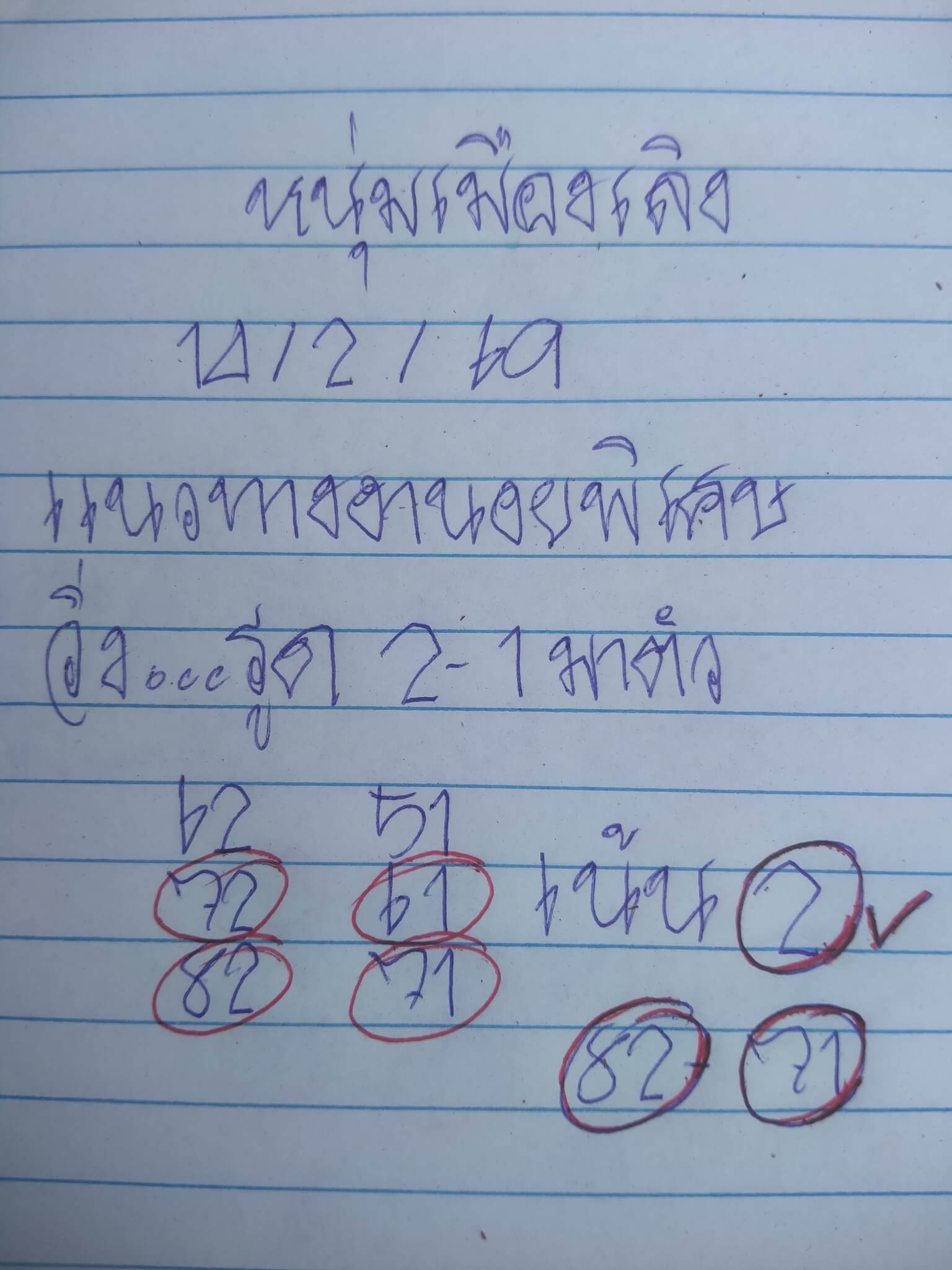 แนวทางหวยฮานอย 14/2/69 แนวทางหวยฮานอยวันนี้ออก งวดวันที่ 14 กุมภาพันธ์ 2569 หวยฮานอย 14-2-69 ชุด7