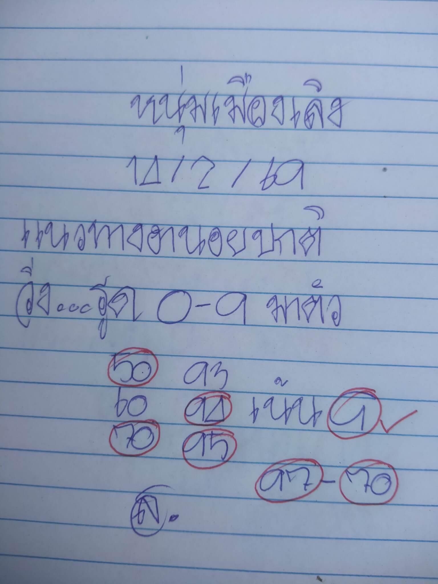 แนวทางหวยฮานอย 14/2/69 แนวทางหวยฮานอยวันนี้ออก งวดวันที่ 14 กุมภาพันธ์ 2569 หวยฮานอย 14-2-69 ชุด8