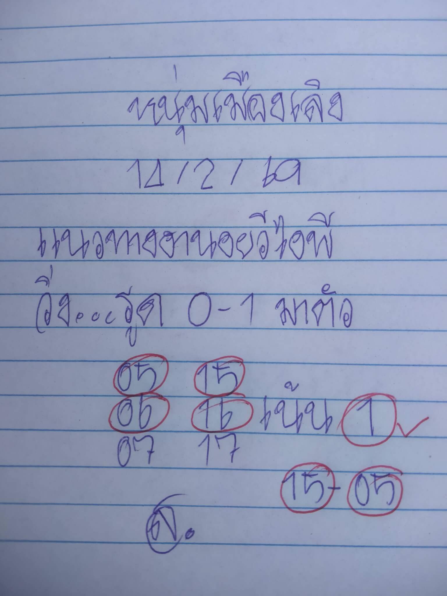 แนวทางหวยฮานอย 14/2/69 แนวทางหวยฮานอยวันนี้ออก งวดวันที่ 14 กุมภาพันธ์ 2569 หวยฮานอย 14-2-69 ชุด9