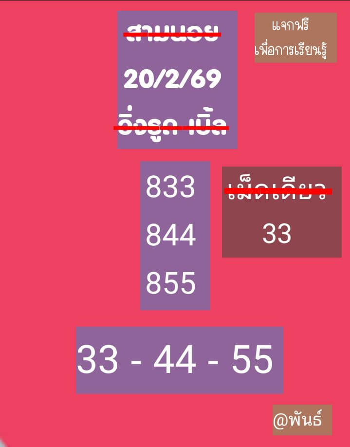 แนวทางหวยฮานอย 20/2/69 แนวทางหวยฮานอยวันนี้ออก งวดวันที่ 20 กุมภาพันธ์ 2569 หวยฮานอย 20-2-69 ชุด4
