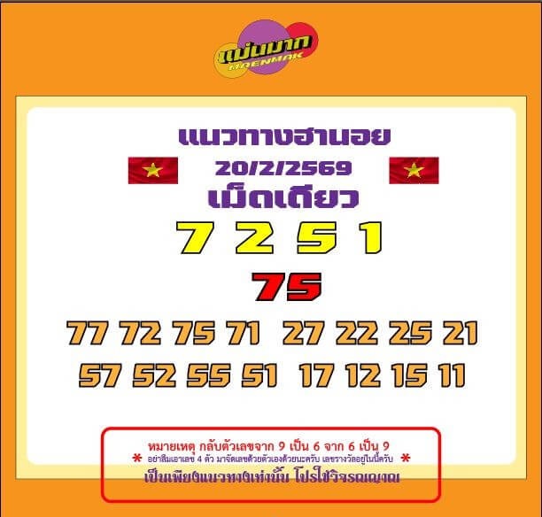 แนวทางหวยฮานอย 20/2/69 แนวทางหวยฮานอยวันนี้ออก งวดวันที่ 20 กุมภาพันธ์ 2569 หวยฮานอย 20-2-69 ชุด5