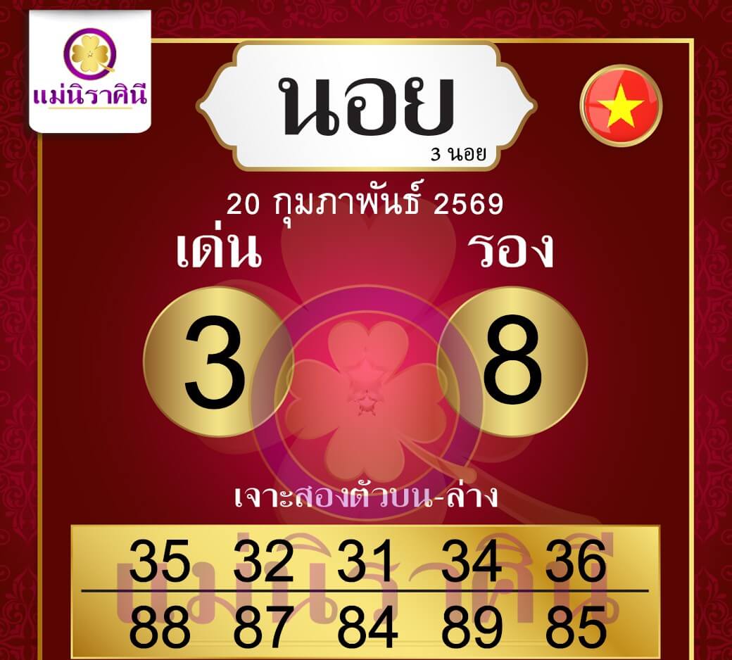 แนวทางหวยฮานอย 20/2/69 แนวทางหวยฮานอยวันนี้ออก งวดวันที่ 20 กุมภาพันธ์ 2569 หวยฮานอย 20-2-69 ชุด6