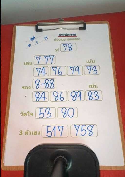 แนวทางหวยฮานอย 20/2/69 แนวทางหวยฮานอยวันนี้ออก งวดวันที่ 20 กุมภาพันธ์ 2569 หวยฮานอย 20-2-69 ชุด9