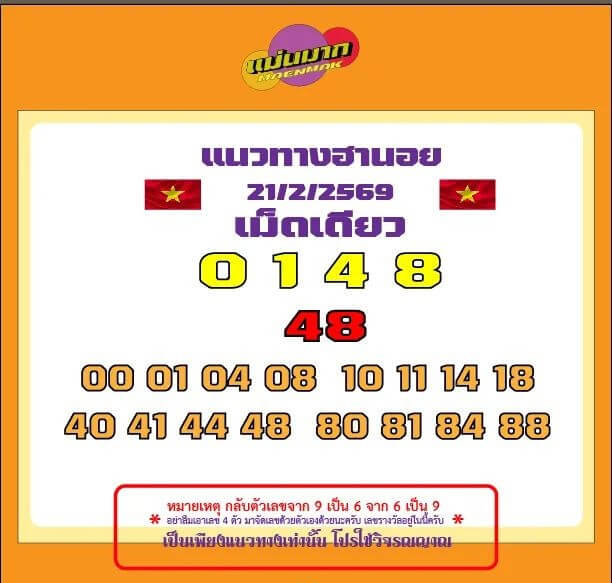 แนวทางหวยฮานอย 21/2/69 แนวทางหวยฮานอยวันนี้ออก งวดวันที่ 21 กุมภาพันธ์ 2569 หวยฮานอย 21-2-69 ชุด8