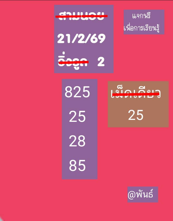 แนวทางหวยฮานอย 21/2/69 แนวทางหวยฮานอยวันนี้ออก งวดวันที่ 21 กุมภาพันธ์ 2569 หวยฮานอย 21-2-69 ชุด9