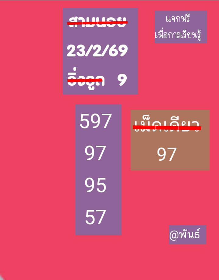 แนวทางหวยฮานอย 23/2/69 แนวทางหวยฮานอยวันนี้ออก งวดวันที่ 23 กุมภาพันธ์ 2569 หวยฮานอย 23-2-69 ชุด5