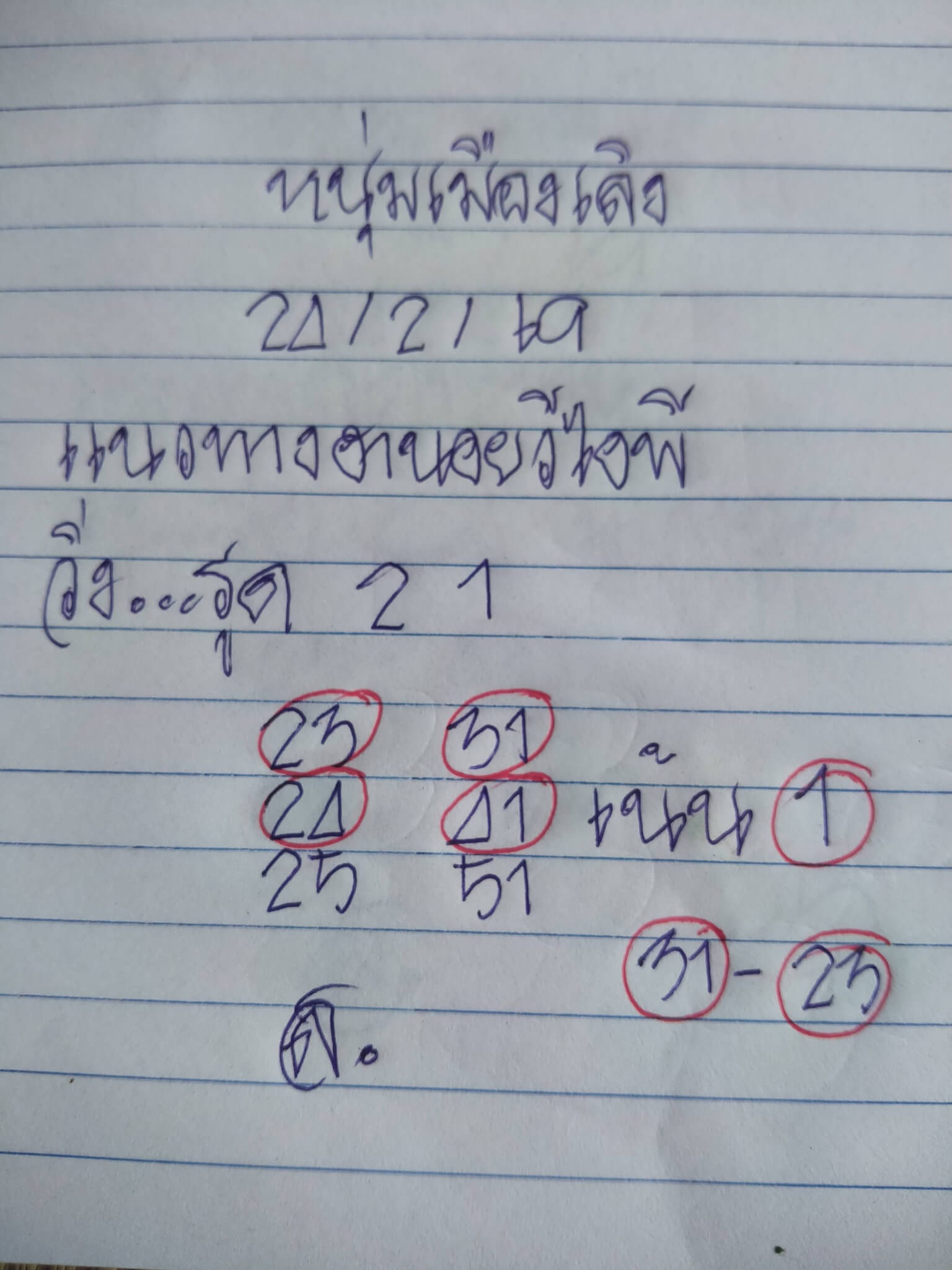 แนวทางหวยฮานอย 24/2/69 แนวทางหวยฮานอยวันนี้ออก งวดวันที่ 24 กุมภาพันธ์ 2569 หวยฮานอย 24-2-69 ชุด4