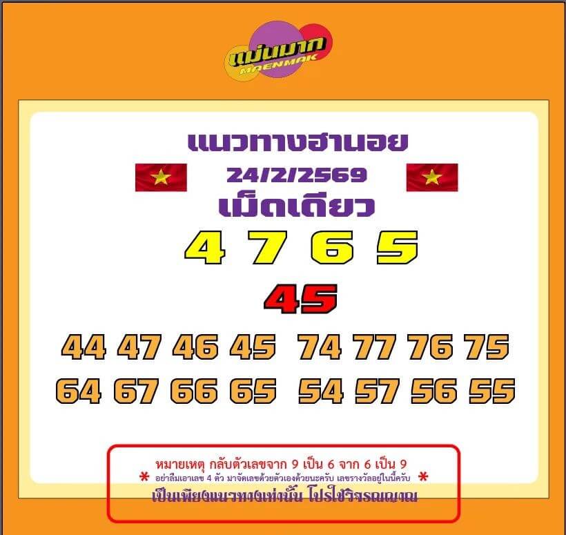 แนวทางหวยฮานอย 24/2/69 แนวทางหวยฮานอยวันนี้ออก งวดวันที่ 24 กุมภาพันธ์ 2569 หวยฮานอย 24-2-69 ชุด7