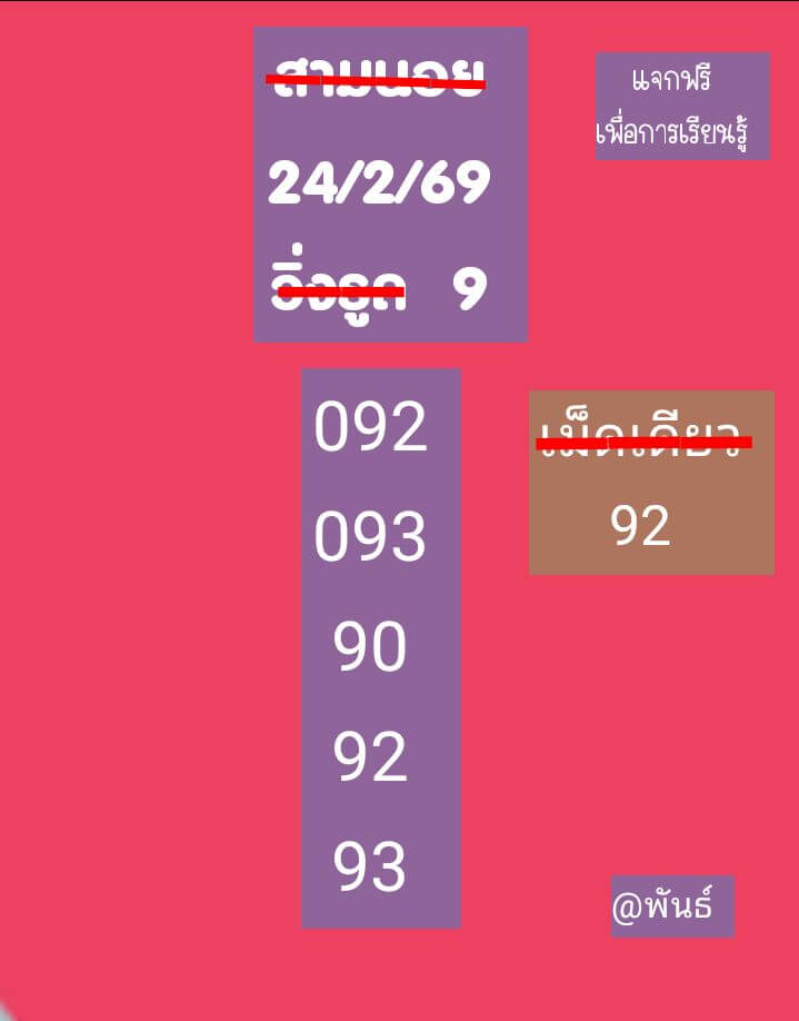 แนวทางหวยฮานอย 24/2/69 แนวทางหวยฮานอยวันนี้ออก งวดวันที่ 24 กุมภาพันธ์ 2569 หวยฮานอย 24-2-69 ชุด8