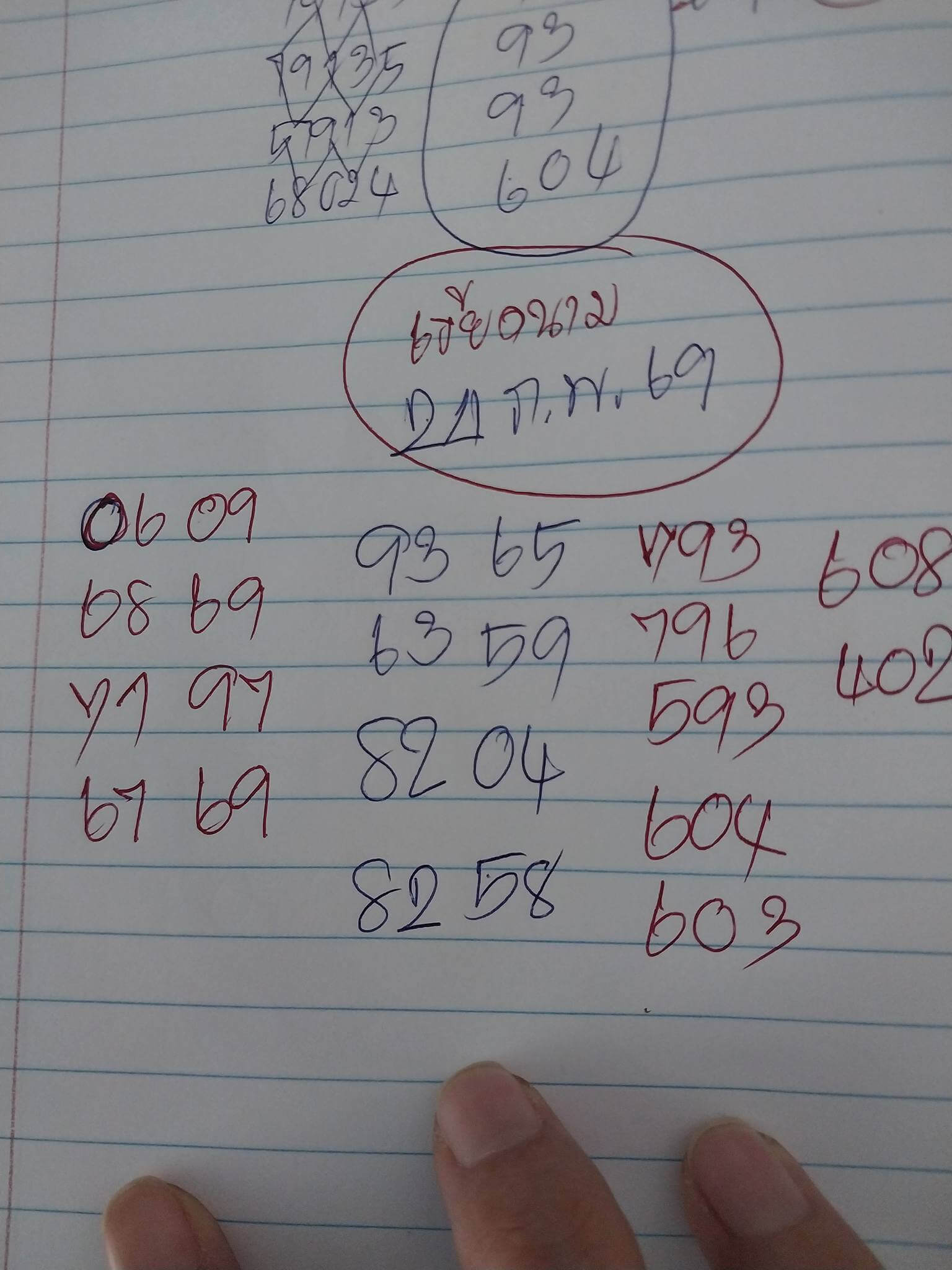 แนวทางหวยฮานอย 24/2/69 แนวทางหวยฮานอยวันนี้ออก งวดวันที่ 24 กุมภาพันธ์ 2569 หวยฮานอย 24-2-69 ชุด9