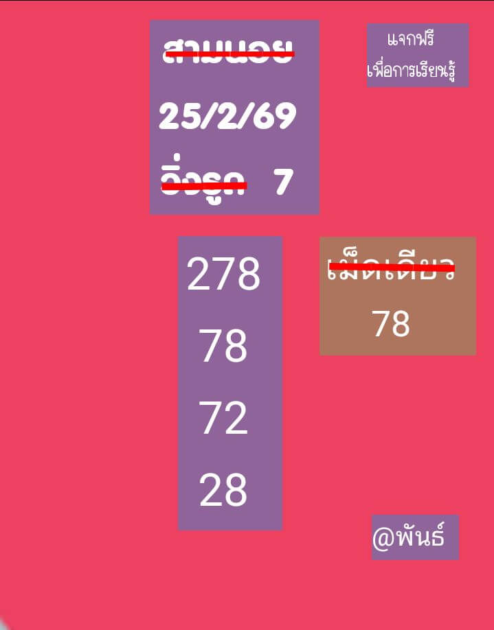 แนวทางหวยฮานอย 25/2/69 แนวทางหวยฮานอยวันนี้ออก งวดวันที่ 25 กุมภาพันธ์ 2569 หวยฮานอย 25-2-69 ชุด3