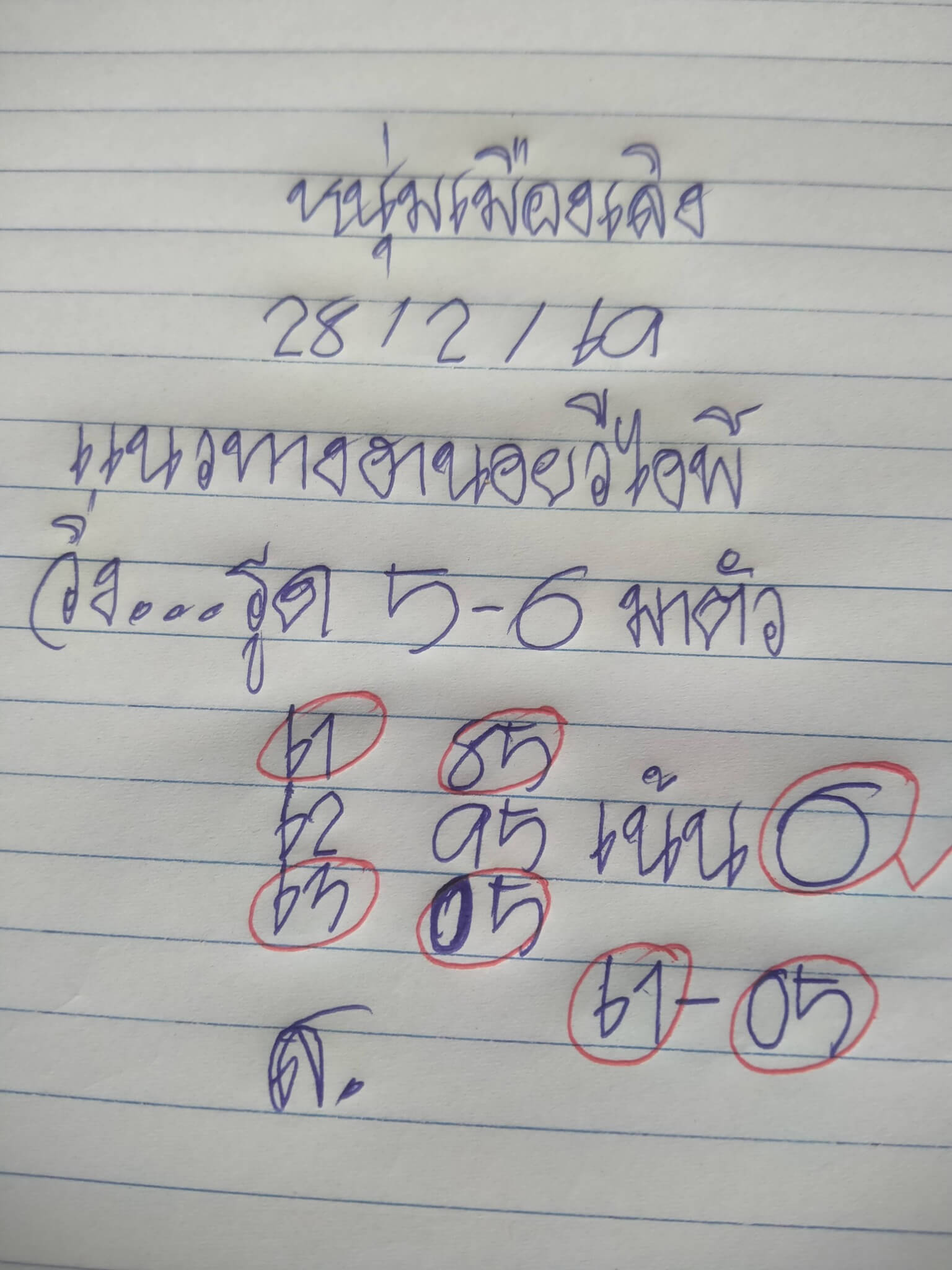 แนวทางหวยฮานอย 28/2/69 แนวทางหวยฮานอยวันนี้ออก งวดวันที่ 28 กุมภาพันธ์ 2569 หวยฮานอย 28-2-69 ชุด8