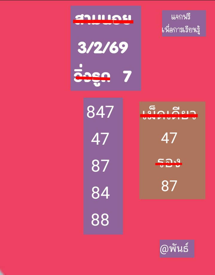 แนวทางหวยฮานอย 3/2/69 แนวทางหวยฮานอยวันนี้ออก งวดวันที่ 3 กุมภาพันธ์ 2569 หวยฮานอย 3-2-69 ชุด10