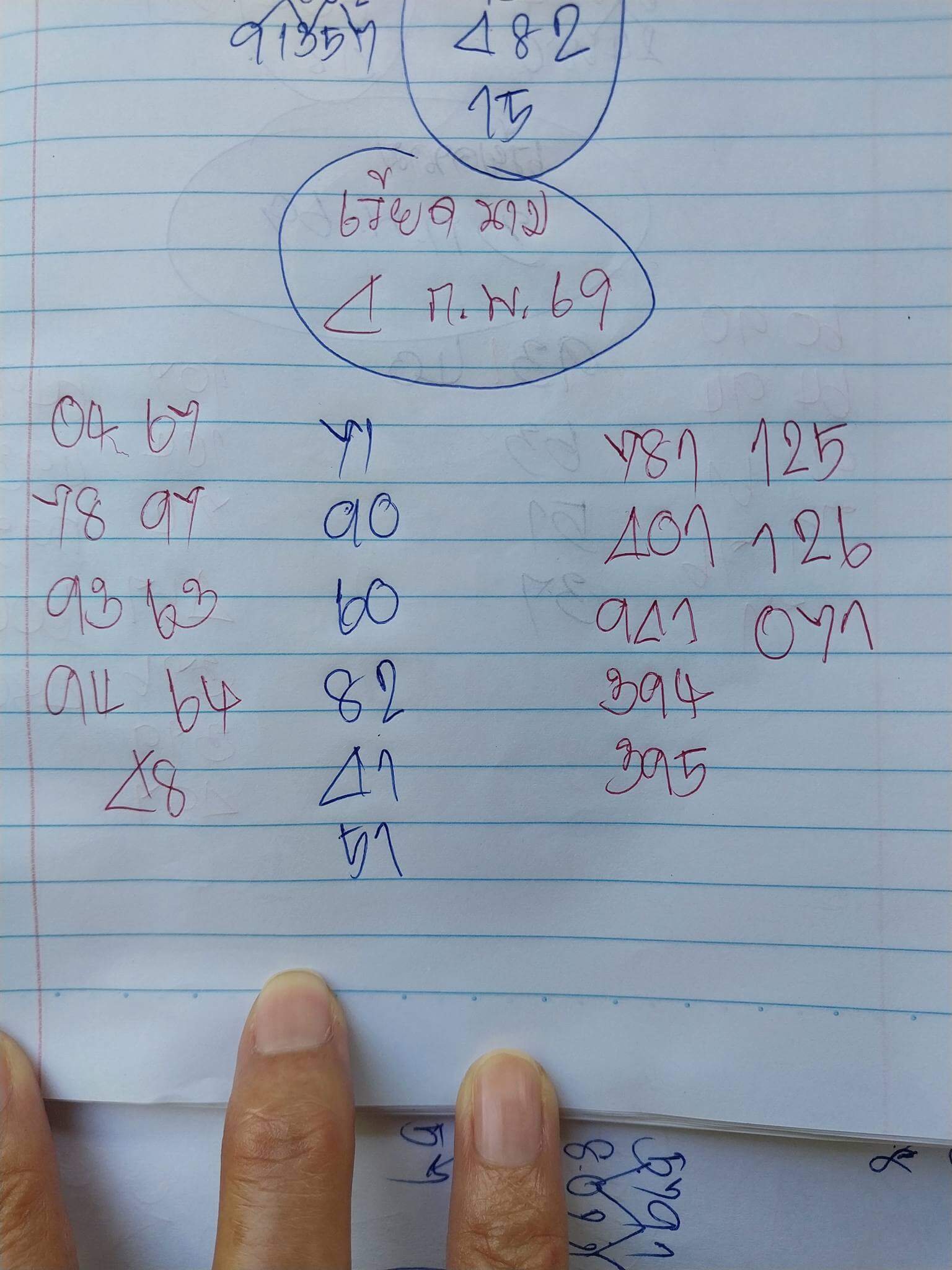 แนวทางหวยฮานอย 4/2/69 แนวทางหวยฮานอยวันนี้ออก งวดวันที่ 4 กุมภาพันธ์ 2569 หวยฮานอย 4-2-69 ชุด5
