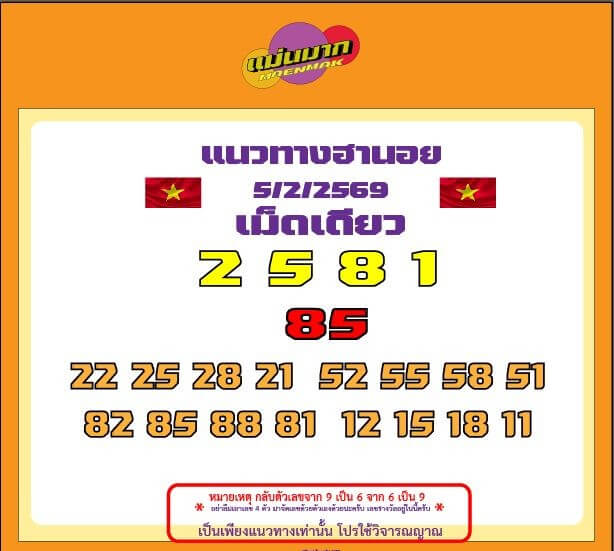 แนวทางหวยฮานอย 5/2/69 แนวทางหวยฮานอยวันนี้ออก งวดวันที่ 5 กุมภาพันธ์ 2569 หวยฮานอย 5-2-69 ชุด1