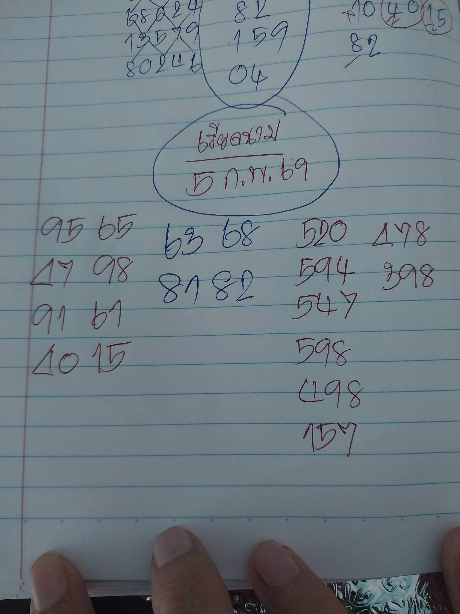 แนวทางหวยฮานอย 5/2/69 แนวทางหวยฮานอยวันนี้ออก งวดวันที่ 5 กุมภาพันธ์ 2569 หวยฮานอย 5-2-69 ชุด5