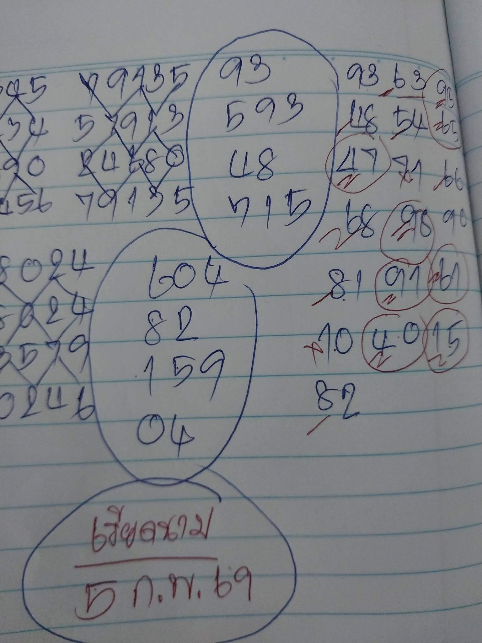 แนวทางหวยฮานอย 5/2/69 แนวทางหวยฮานอยวันนี้ออก งวดวันที่ 5 กุมภาพันธ์ 2569 หวยฮานอย 5-2-69 ชุด7