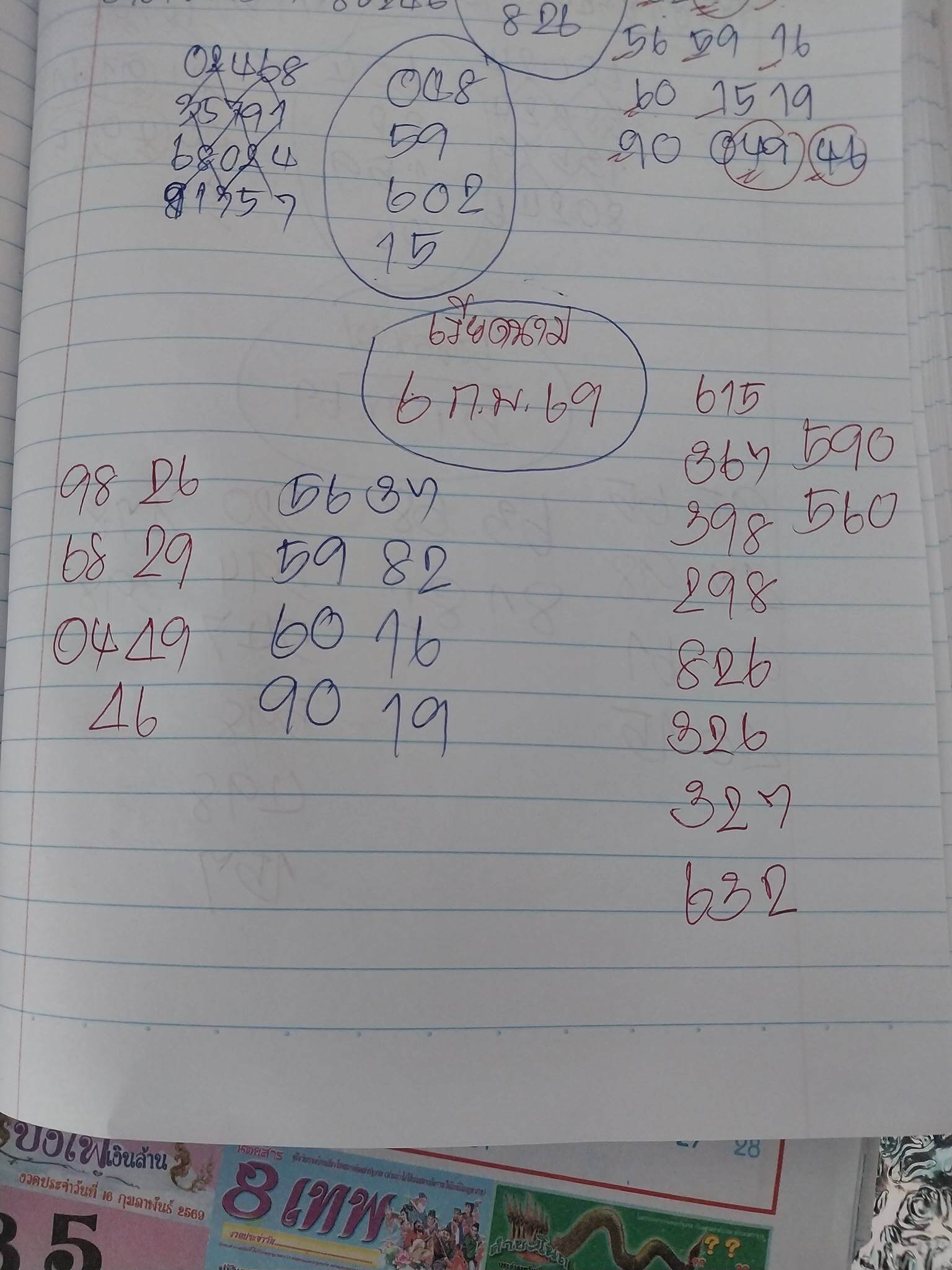 แนวทางหวยฮานอย 6/2/69 แนวทางหวยฮานอยวันนี้ออก งวดวันที่ 6 กุมภาพันธ์ 2569 หวยฮานอย 6-2-69 ชุด2