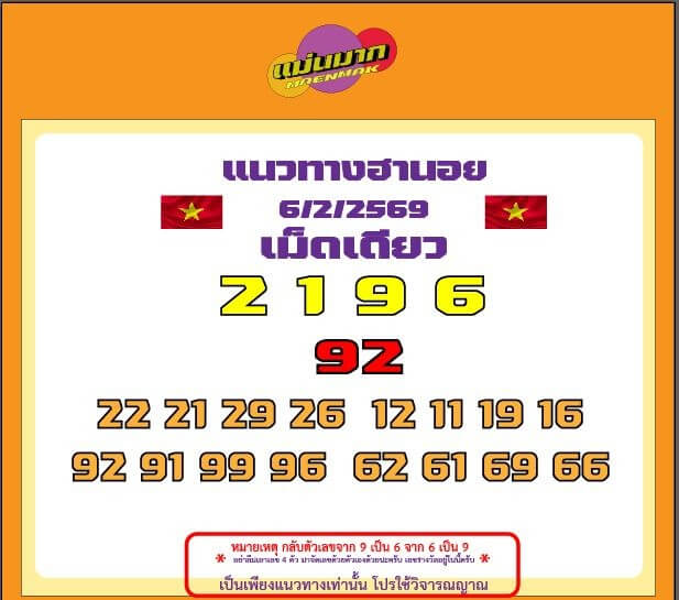 แนวทางหวยฮานอย 6/2/69 แนวทางหวยฮานอยวันนี้ออก งวดวันที่ 6 กุมภาพันธ์ 2569 หวยฮานอย 6-2-69 ชุด6