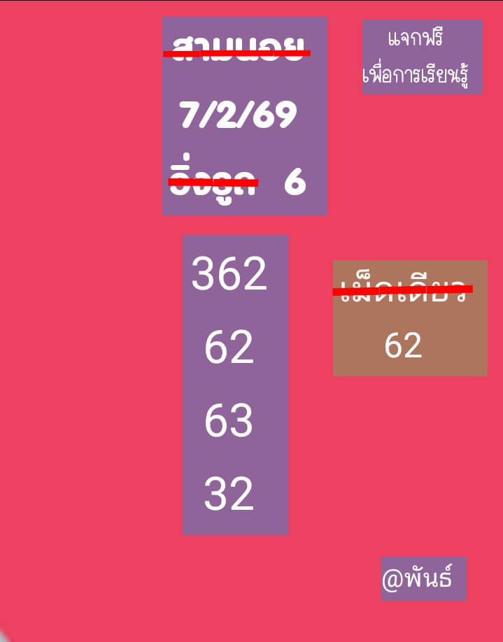 แนวทางหวยฮานอย 7/2/69 แนวทางหวยฮานอยวันนี้ออก งวดวันที่ 7 กุมภาพันธ์ 2569 หวยฮานอย 7-2-69 ชุด3
