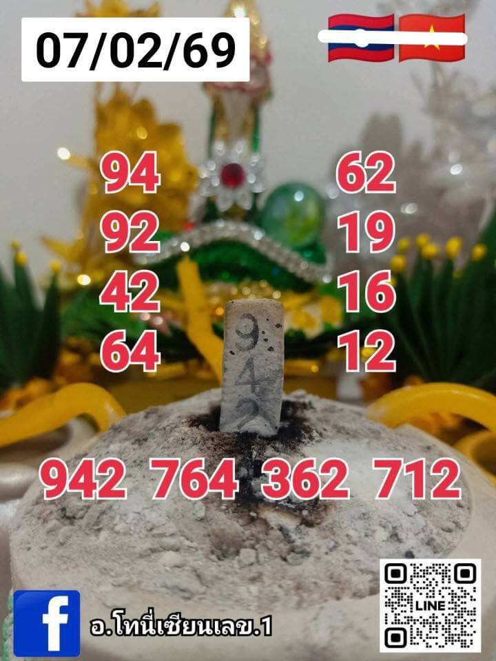 แนวทางหวยฮานอย 7/2/69 แนวทางหวยฮานอยวันนี้ออก งวดวันที่ 7 กุมภาพันธ์ 2569 หวยฮานอย 7-2-69 ชุด9