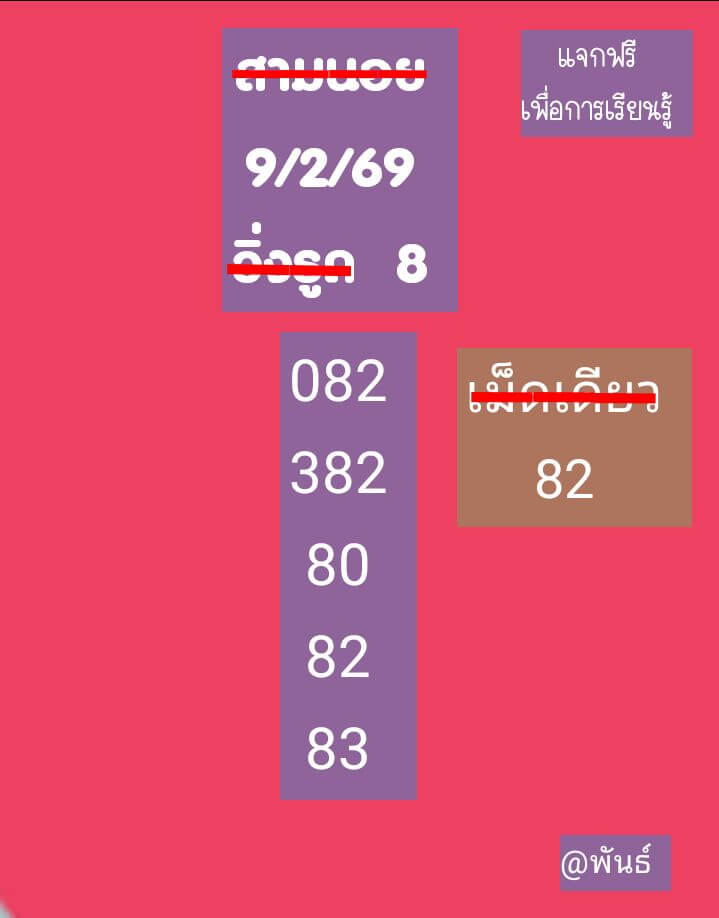 แนวทางหวยฮานอย 9/2/69 แนวทางหวยฮานอยวันนี้ออก งวดวันที่ 9 กุมภาพันธ์ 2569 หวยฮานอย 9-2-69 ชุด2