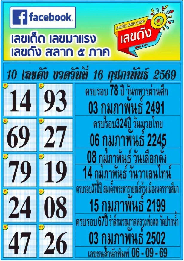 เลขเด็ดสลาก 5 ภาค งวด 16 กุมภาพันธ์ 2569 รวมกระแสดัง ตัวเลขเด่นที่คอหวยจับตา เลขเด็ดสลาก 5 ภาค 16/2/69