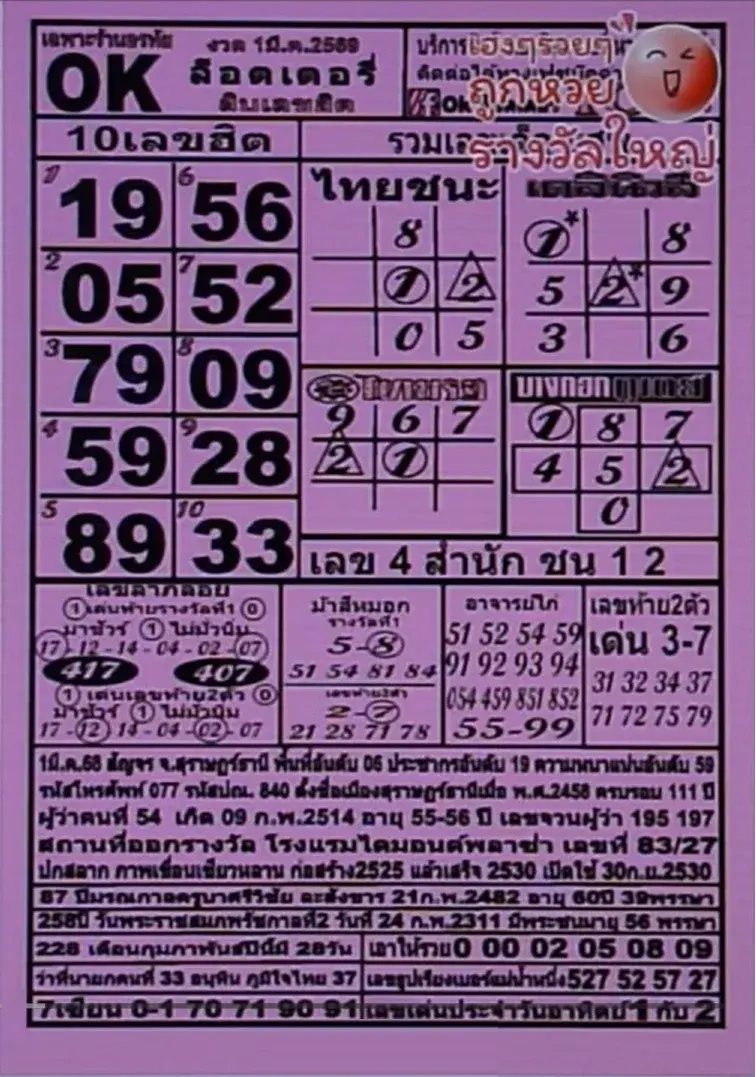 เลขเด็ด OK ล็อตเตอรี่ งวด 1 มีนาคม 2569 กระแสแรงตัวท็อป ลุ้นโชคก่อนวันประกาศผล! เลขเด็ด OK ล็อตเตอรี่ 1/3/69