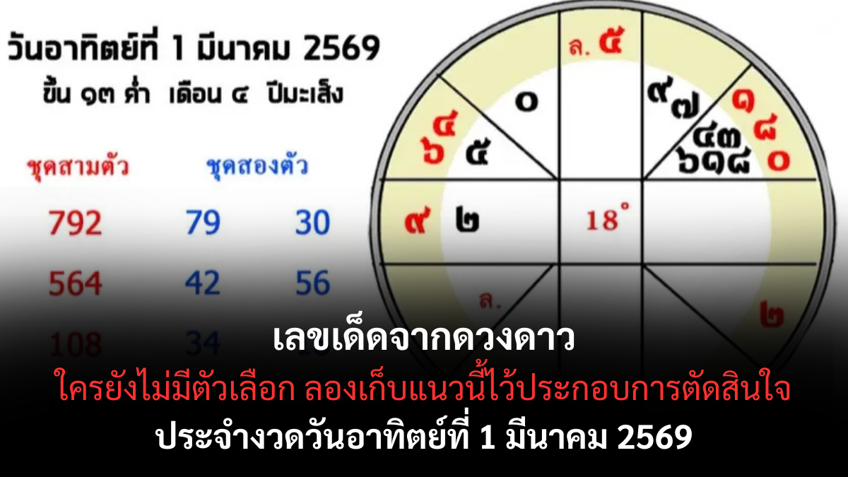 เลขเด็ดจากดวงดาว งวด 1 มีนาคม 2569 เปิดพลังจักรวาล ลุ้นโชคแรงต้นเดือน! เลขเด็ดจากดวงดาว 1/3/69