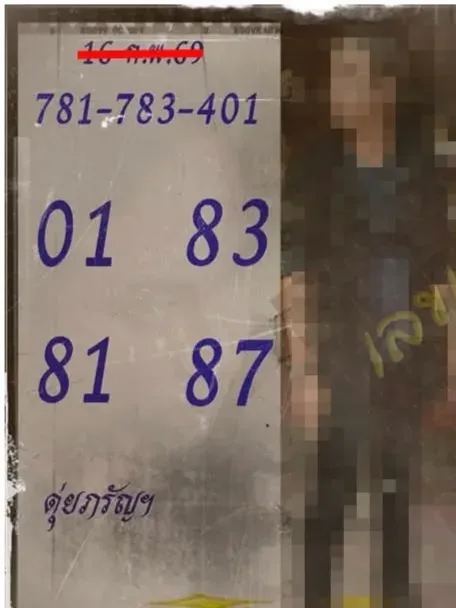 เลขเด็ดดุ่ยภรัญ งวด 16 กุมภาพันธ์ 2569 แนวทางชื่อดัง สายมูจับตาความแม่น เลขเด็ดดุ่ยภรัญ 16/2/69