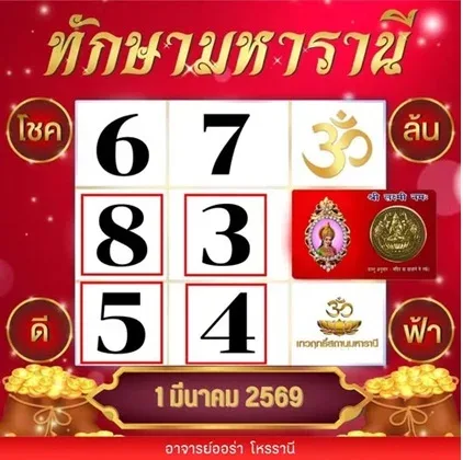 เลขเด็ดทักษามหารานี งวด 1 มีนาคม 2569 เปิดผังดาวเด่น ลุ้นทรัพย์รับต้นเดือน! เลขเด็ดทักษามหารานี 1/3/69
